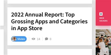 2022 Annual Report: Top Grossing Apps and .